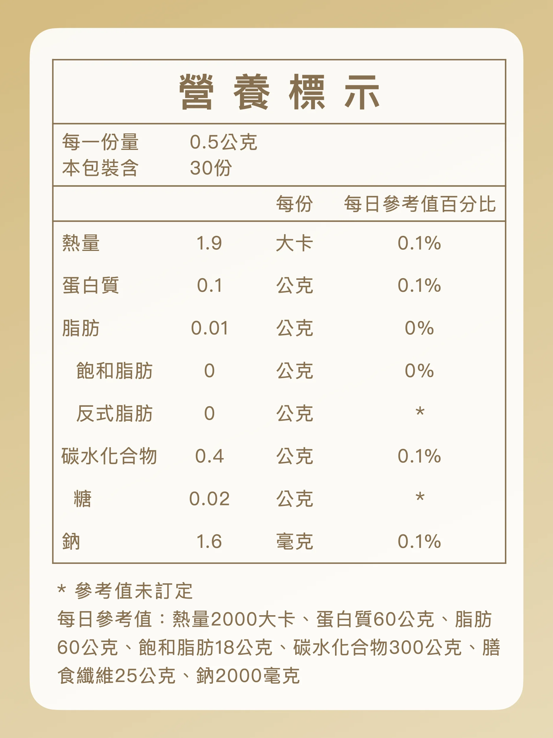 雷文虎克合生元經典版 營養標示商說圖 18752500.001