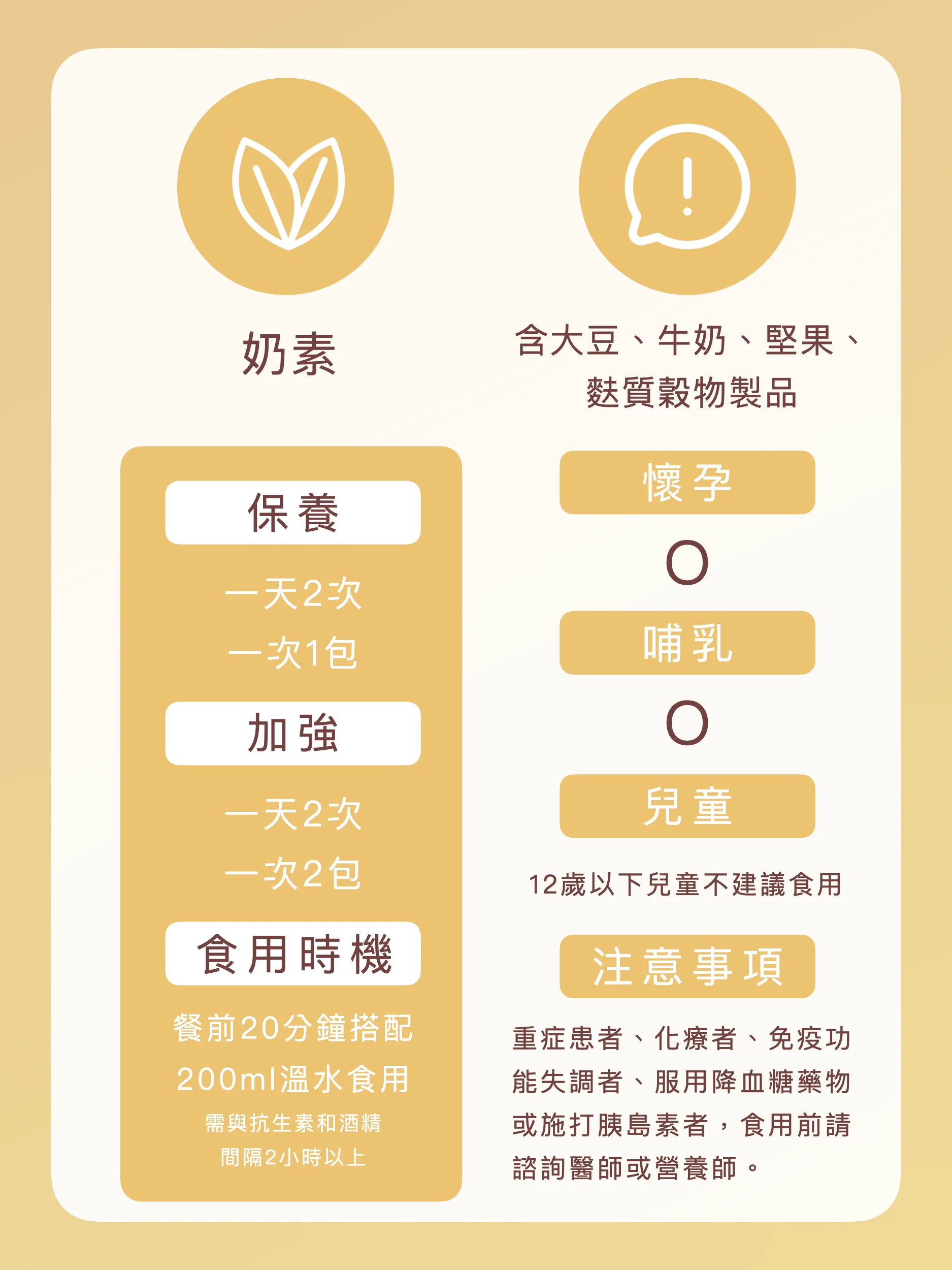 雷文虎克合生元輕孅版 營養標示商說圖 2 18752500.002