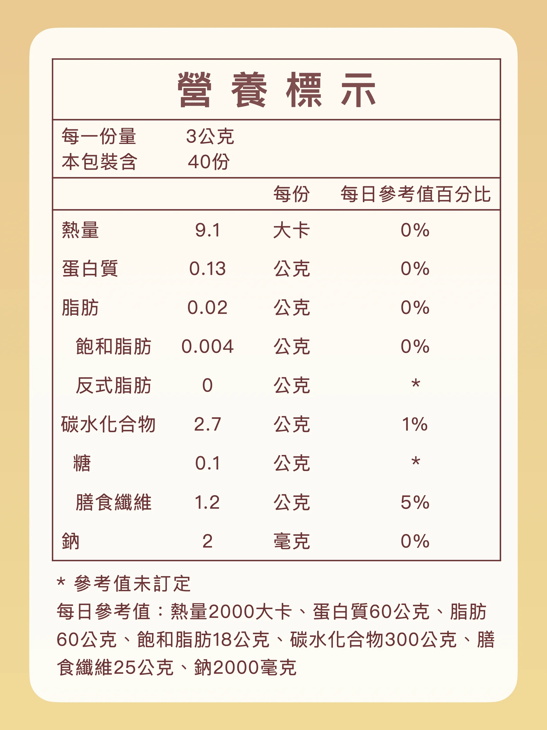 雷文虎克合生元輕孅版 營養標示商說圖 18752500.001