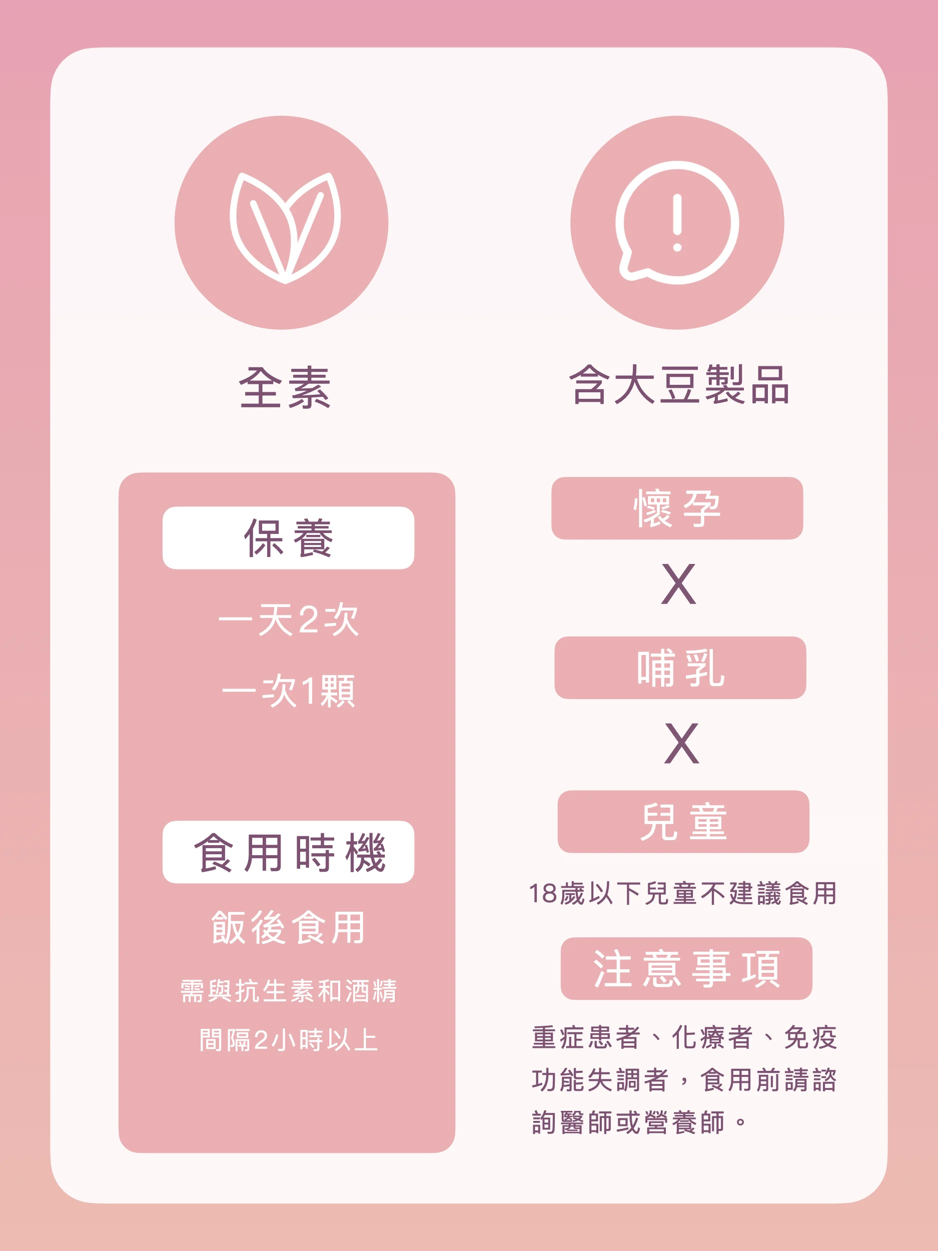雷文虎克合生元美妍版 營養標示商說圖 2 18752500.002