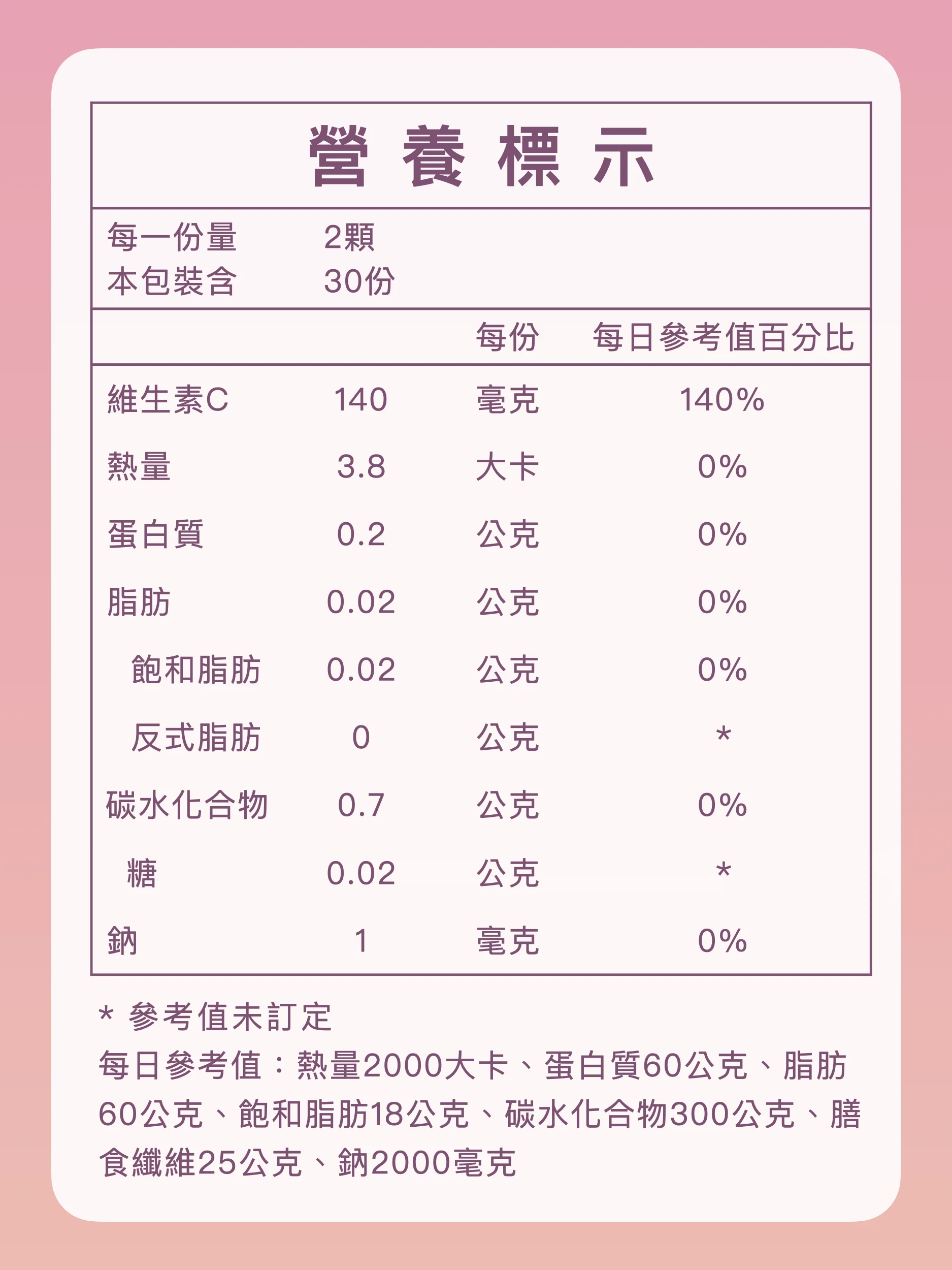 雷文虎克合生元美妍版 營養標示商說圖 18752500.001